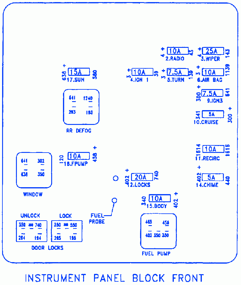 2002 Saturn Sl2 Fuse Box Diagram KambiKatrise