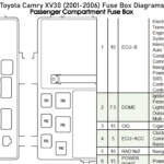 2002 Toyota Camry Le Fuse Box Diagram 2002 Camry Fuse Box Diagram