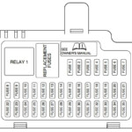 2003 E320 Radio Fuse Box Diagram