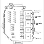 2003 Ford Mustang Fuse Diagram Rock Wiring