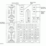 2003 Ford Taurus Fuse Box Diagram