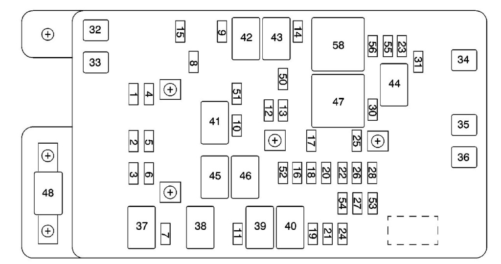  2003 Gmc Envoy Fuse Box Diagram 