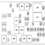 2003 Gmc Envoy Fuse Box Diagram