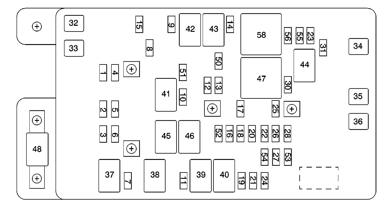 2003 Gmc Envoy Fuse Box Diagram