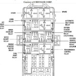 2003 Jeep Grand Cherokee Fuse Box Diagram