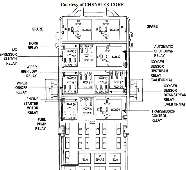 2003 Jeep Grand Cherokee Fuse Box Diagram