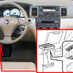 2003 Toyota Corolla Fuse Diagram