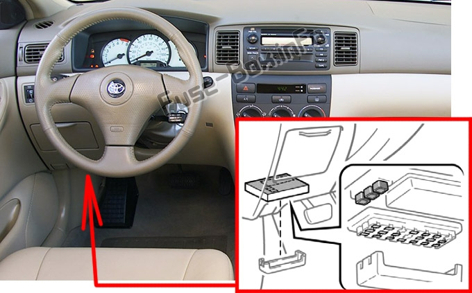 2003 Toyota Corolla Fuse Diagram