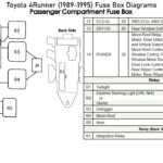 2004 4runner Fuse Diagram