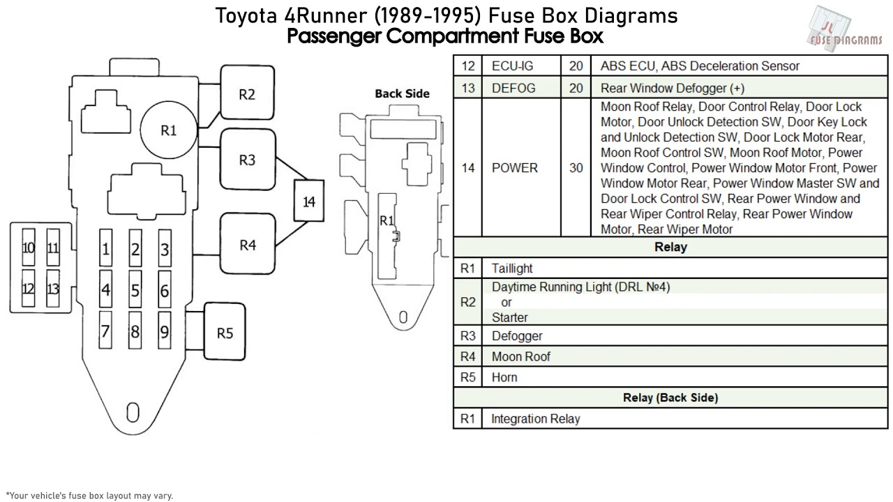 2004 4runner Fuse Diagram