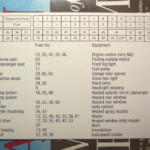 2004 Bmw 745i Wiring Diagram