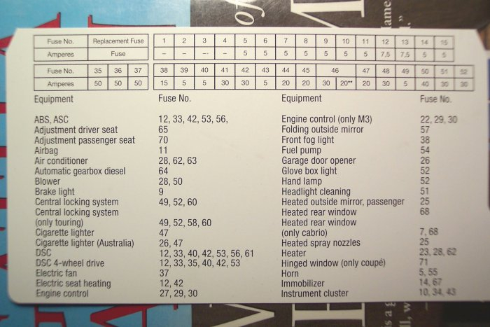 2004 Bmw 745i Wiring Diagram