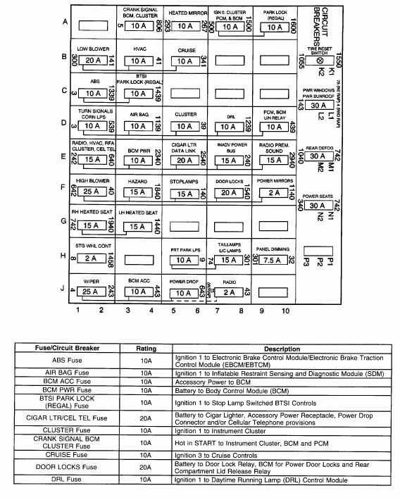 2004 Buick Lesabre Fuse Box Location Fuse Box And Wiring Diagram