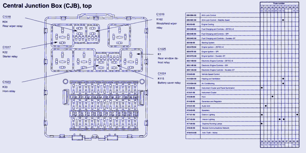 2004 Chevy Silverado Blower Motor Resistor Wiring Diagram