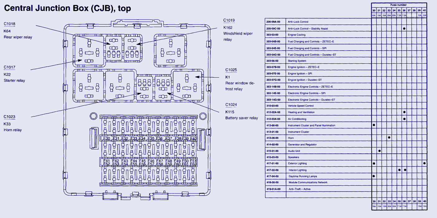 2004 Chevy Silverado Blower Motor Resistor Wiring Diagram