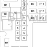 2004 Dodge Dakota Fuse Diagram Harness