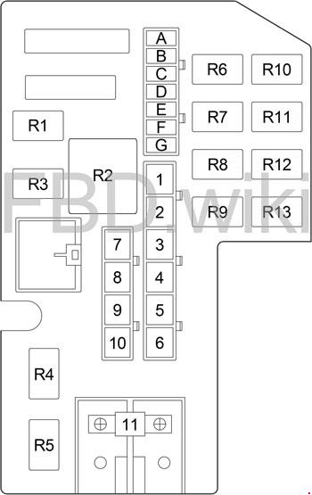 2004 Dodge Dakota Fuse Diagram Harness