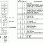 2004 Ford Explorer Under Hood Fuse Box Diagram