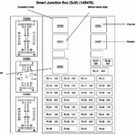 2004 Ford Taurus Fuse Box Diagram 5 Promotions Electric