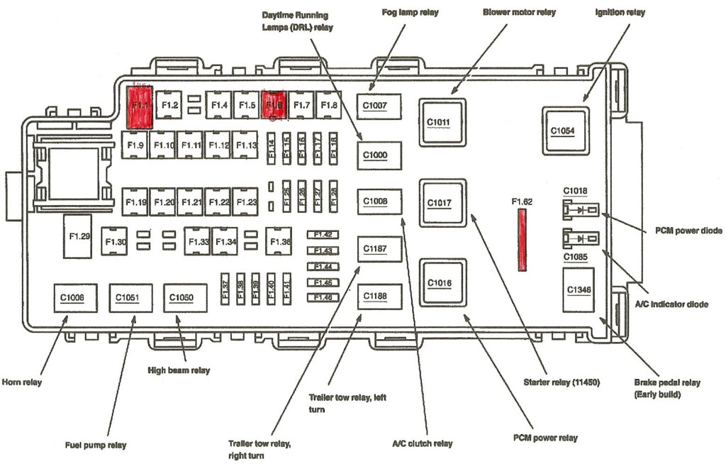 2004 Ford Van Fuse Box Diagram