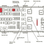 2004 Ford Van Fuse Box Diagram