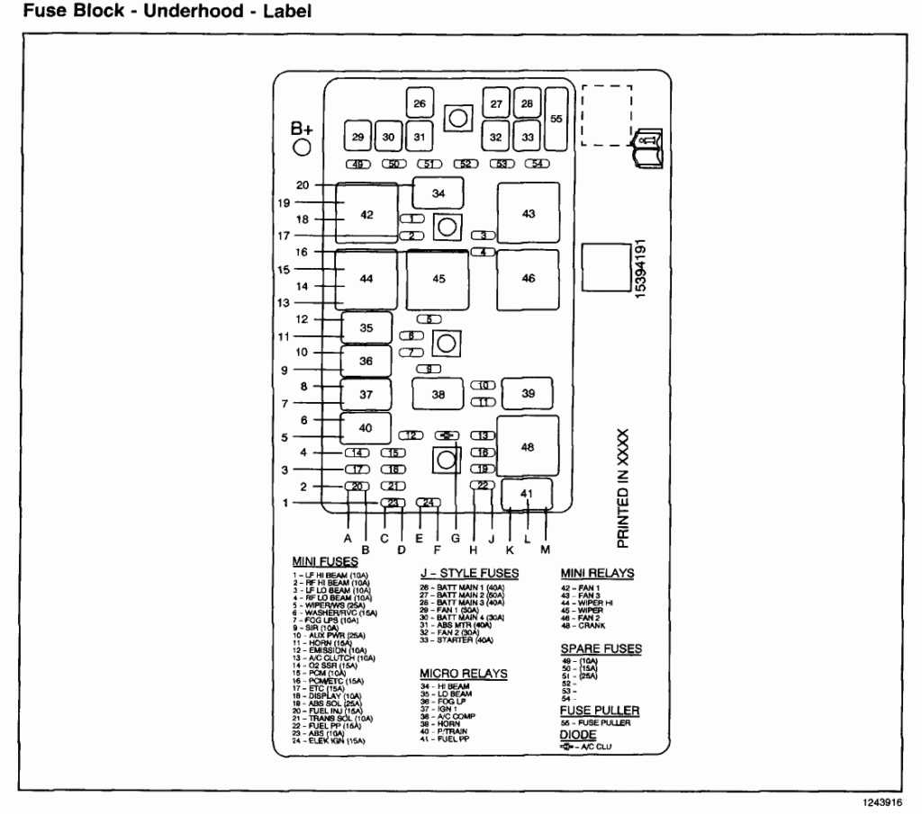 2004 Grand Prix There Are 3 Fan Relays In The Fuse Box 42 43 And 46 