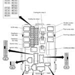 2004 Infiniti G35 Coupe Fuse Box Diagram