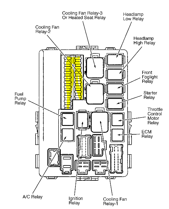 2004 Infiniti G35 Coupe Fuse Box Diagram