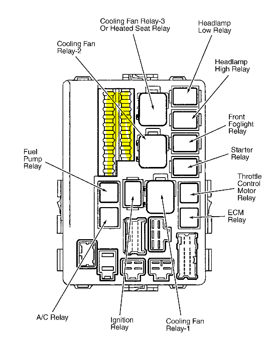 2004 Infiniti G35 Sedan Fuse Box Diagram