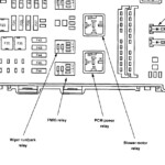 2004 Kia Optima Fuse Box Diagram MotoGuruMag