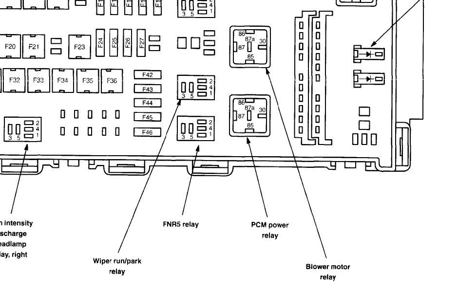 2004 Kia Optima Fuse Box Diagram MotoGuruMag