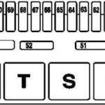 2004 Mercedes Benz S430 Fuse Box Diagram 4K Wallpapers Review