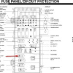 2004 Mercury Mountaineer Fuse Box Fuse Box And Wiring Diagram