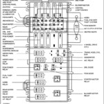 2004 Mercury Mountaineer Fuse Box Fuse Box And Wiring Diagram