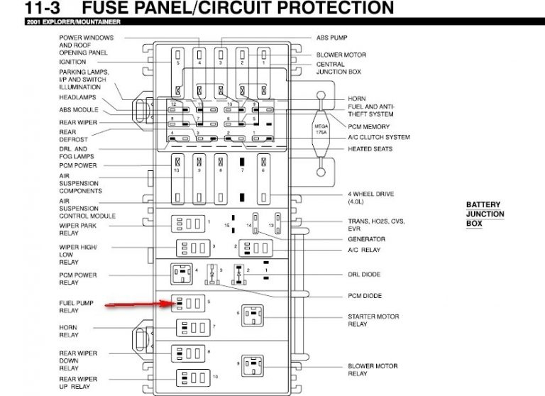 2004 Mercury Mountaineer Fuse Box Fuse Box And Wiring Diagram