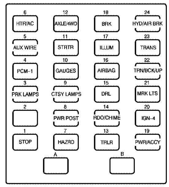 2004 Pontiac Vibe Wiring Diagram