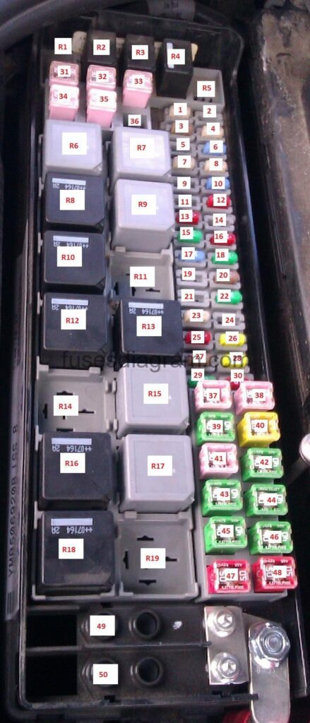 2004 Range Rover Fuse Diagram