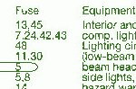 2005 BMW 645 CI Fuse Box Diagram Auto Fuse Box Diagram