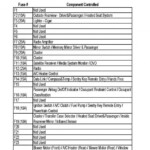 2005 Dodge Durango Interior Fuse Box Diagram Bangmuin Image Josh