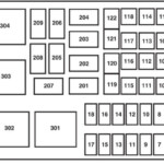 2005 Ford F750 Wiring Diagram Blanca Pahnke