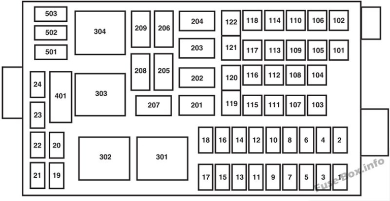 2005 Ford F750 Wiring Diagram Blanca Pahnke