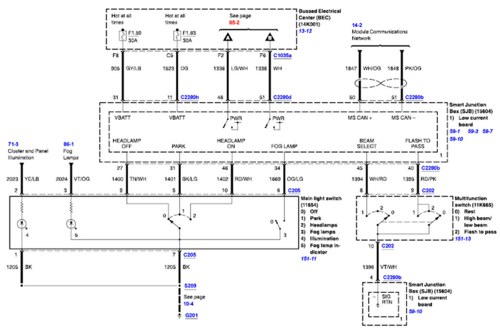 2005 Ford Mustang Gt Fuse Box