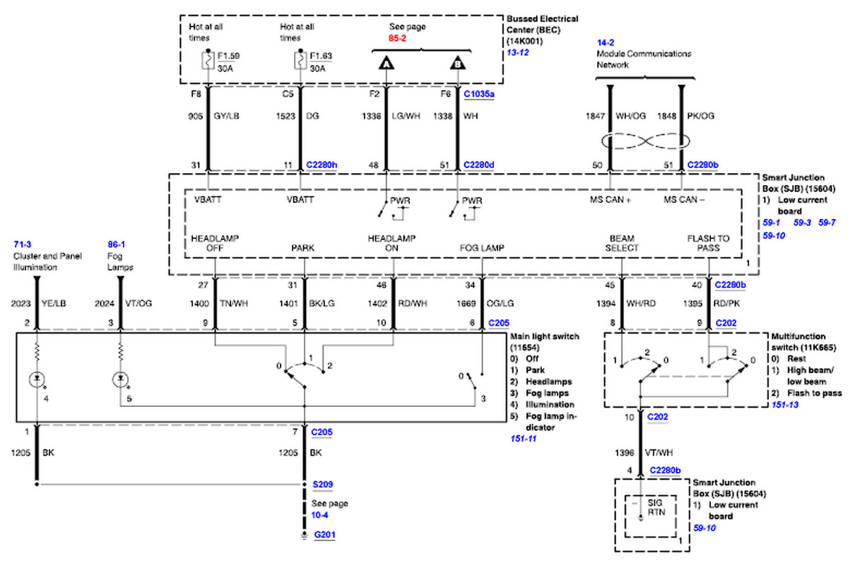 2005 Ford Mustang Gt Fuse Box