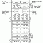 2005 Ford Taurus Fuse Box Diagram 2006 Ford Taurus Fuse Box Ford