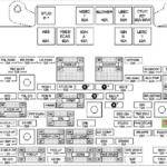 2005 Gmc Yukon Denali Fuse Box Diagram Fuse Box And Wiring Diagram