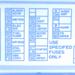 2005 Nissan Frontier Fuse Panel Diagram Jobtourisme