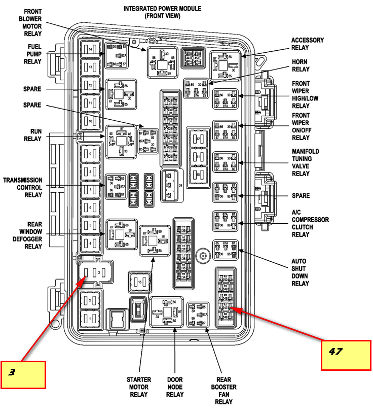 2006 Chrysler Sebring Convertible Wiring Diagram