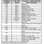 2006 F350 6 0 Fuse Diagram Diagram Database