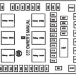 2006 Ford F150 Fuse Box Diagram Fuse Box And Wiring Diagram