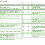 2006 Nissan Note Hatchback Fuse Box Diagram Auto Fuse Box Diagram